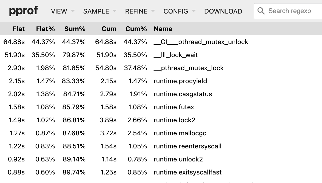 pprof result